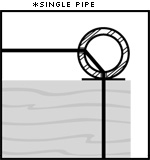 Single Pipe