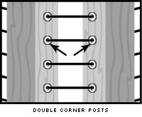Double Corner Posts