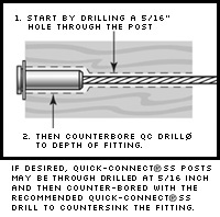 If desired, QC-SS posts may be through drilled at 5/6 in and then counter bored with the recommended QC-SS drill to countersink the fitting