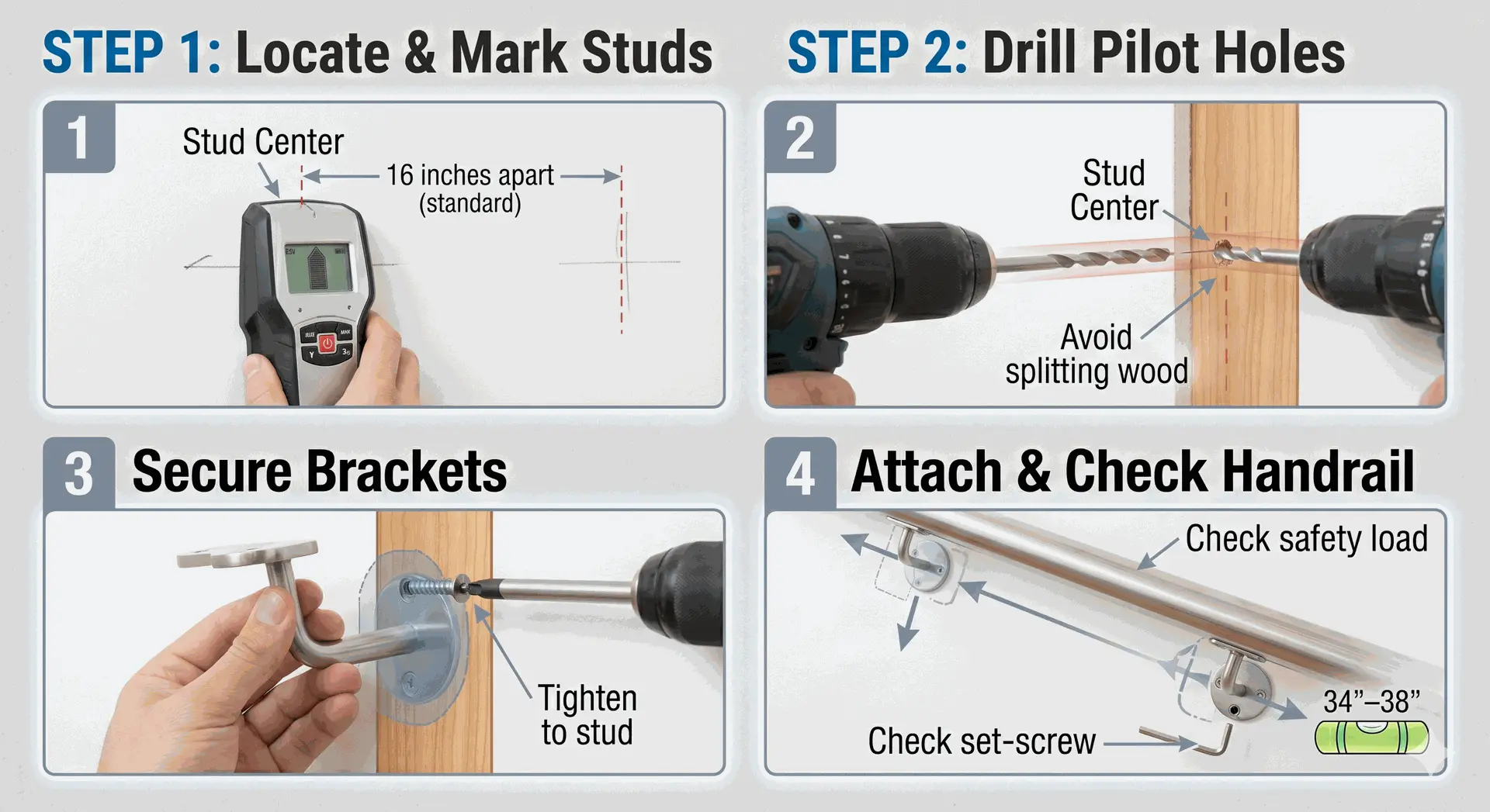 A detailed architectural infographic illustrating a technical blueprint for installing a modern stainless steel handrail. It clearly shows measurement callouts for standard code height (34" to 38"), the '4 Rule' bracket spacing (every 4 feet), and a transparent layered view of brackets secured directly into vertical wall studs.