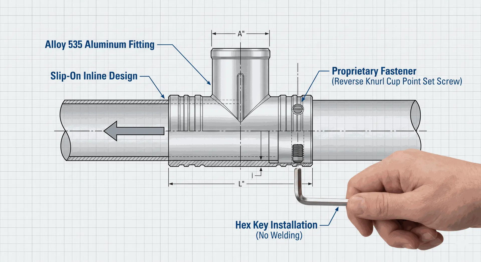 A technical installation diagram demonstrating a Hollaender Speed-Rail aluminum slip-on tee fitting sliding onto an internal structural pipe section, with an arrow highlighting a hex key tightening the proprietary reverse knurl cup point set screw into the metal sleeve.